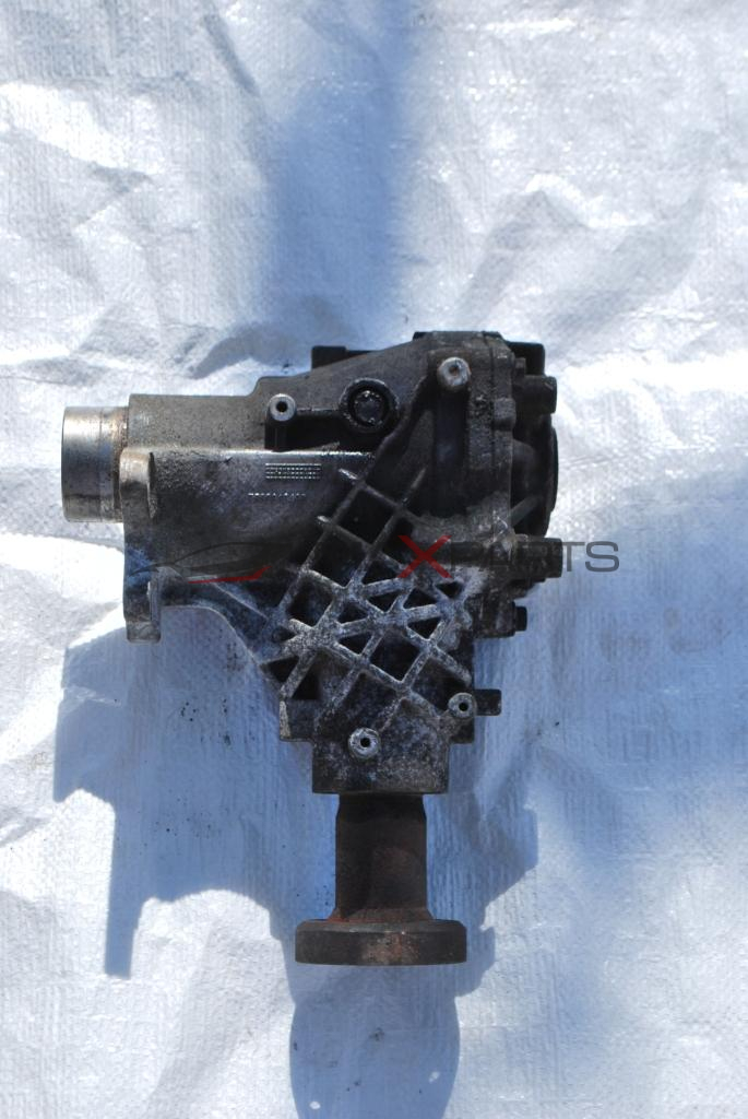 РАЗДАТКА VOLVO XC60